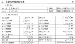 为保障您的购房权